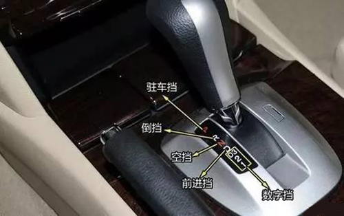 汽車行業(yè)翻譯技巧 汽車行業(yè)翻譯技巧