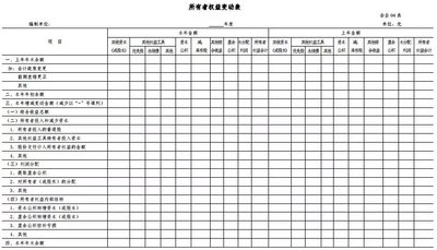 1563239618115383.jpg 財務(wù)報表.jpg