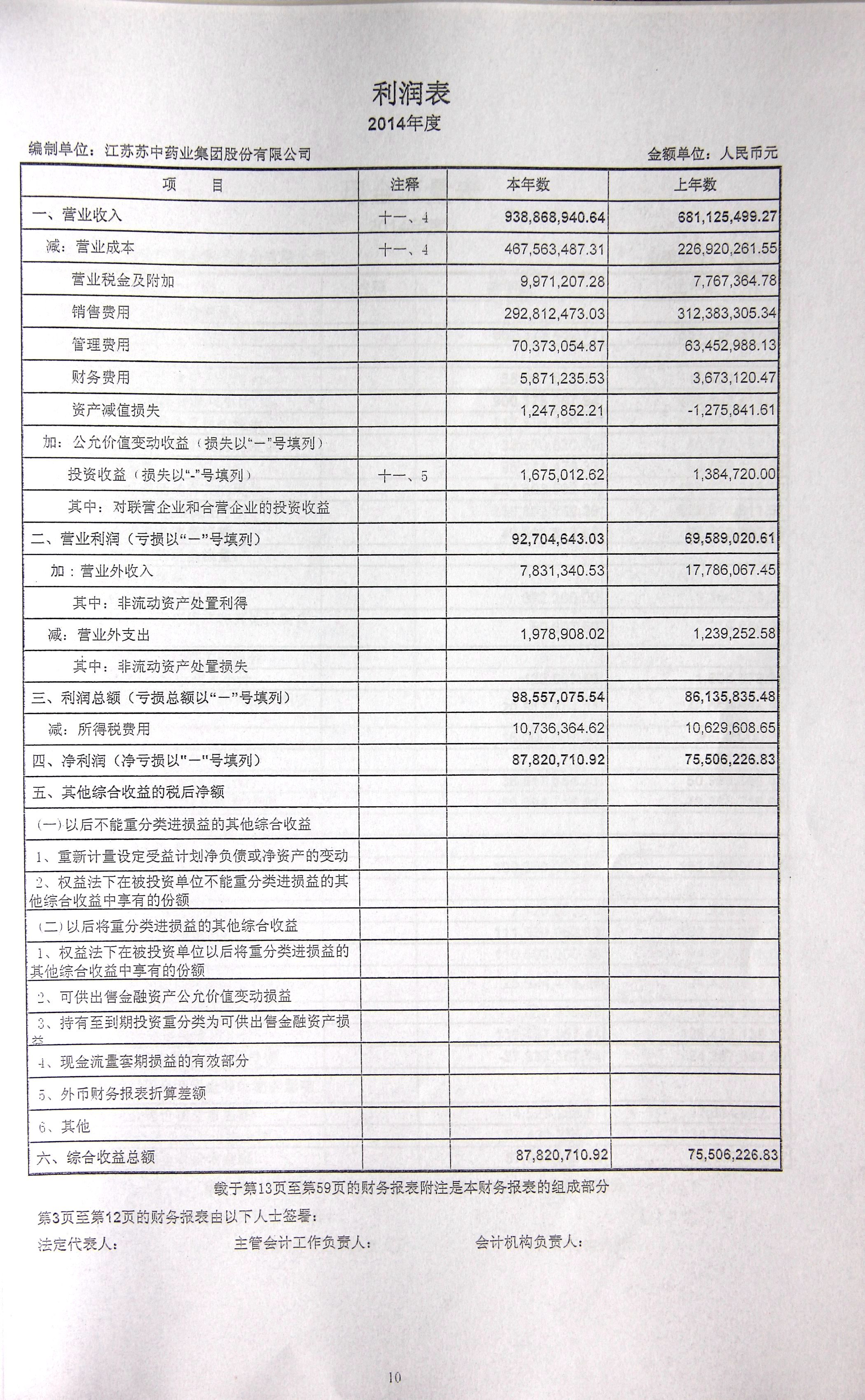1581641058817215.jpg 審計(jì).jpg