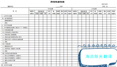 1676285777134180.jpg 財務(wù)報表.jpg