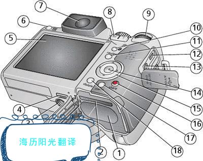 1733357767135484.png 操作手冊(cè).png